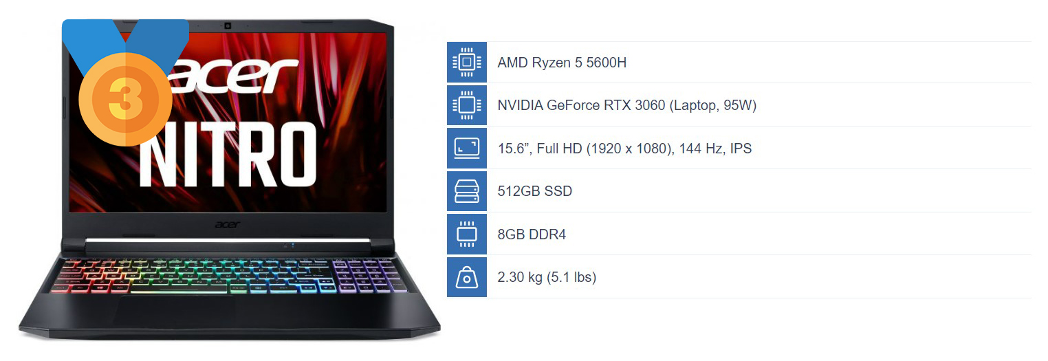 Top 3 Best Gaming Laptop Deals (Price/Performance) in the US August