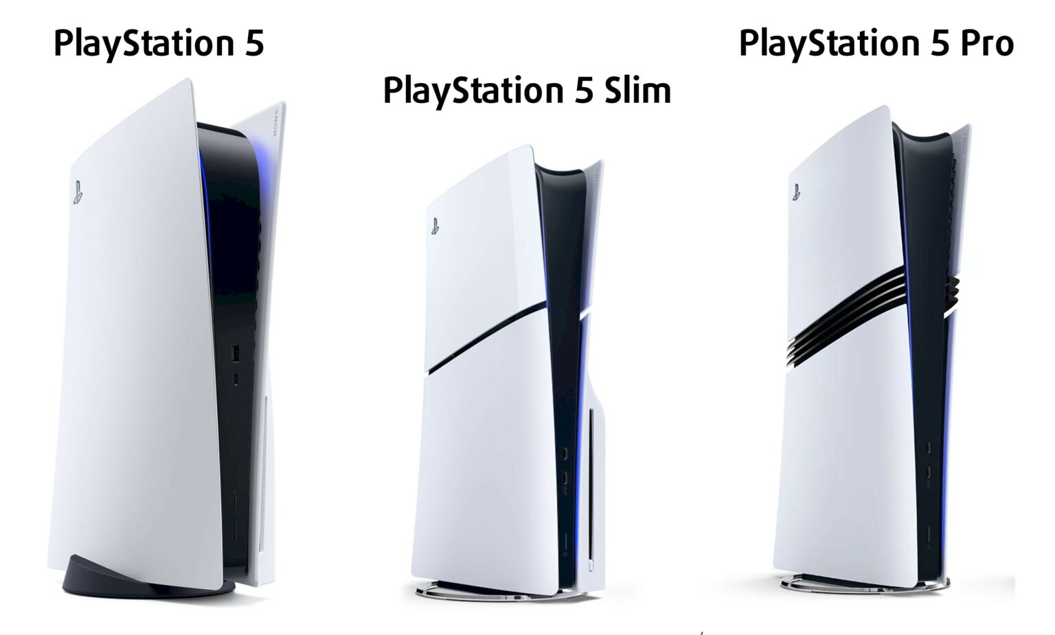 Official Sony Playstation 5 Vs 5 Slim Vs 5 Pro Full Specs