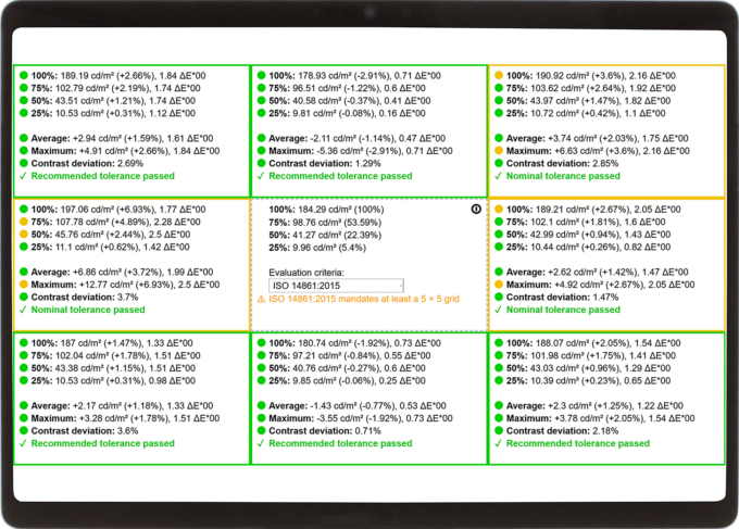 Recensione del Microsoft Surface Pro 11 - Prestazioni da laptop in un ...