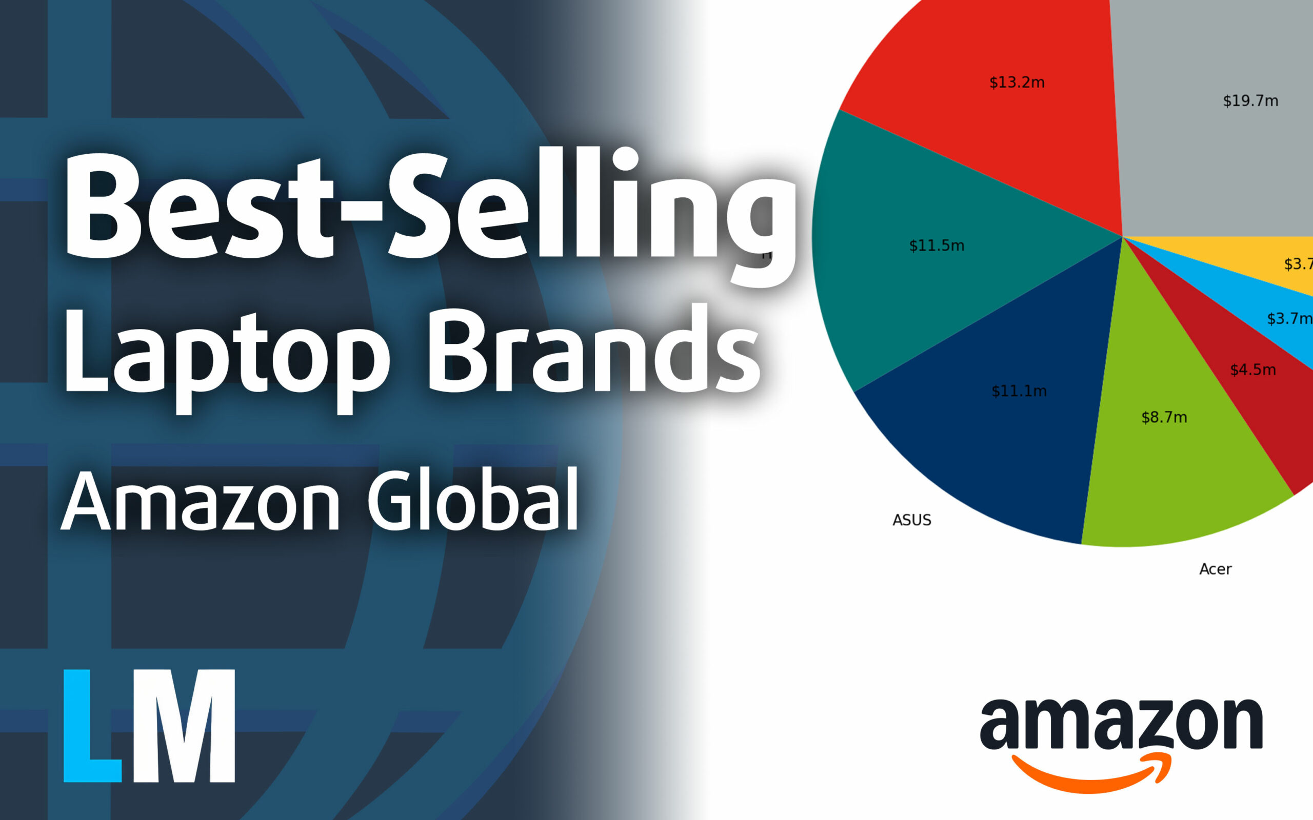 [October 2024] Global Ranking of the BestSelling Laptop Brands on