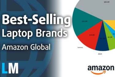 [April 2025] Best-Selling Laptop Brands on Amazon Global – Apple Dominates Revenue