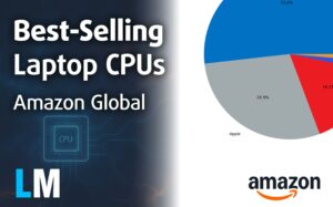 Featured image for: [May 2025] Global Ranking of Best-Selling Laptop CPUs on Amazon - Intel Dominates Overall, But Apple Owns the Premium Game (Spoiler: Celeron Still Lives!)