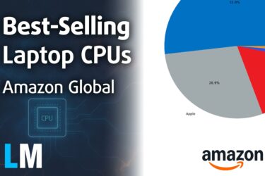 [May 2025] Global Ranking of Best-Selling Laptop CPUs on Amazon – Intel Dominates Overall, But Apple Owns the Premium Game (Spoiler: Celeron Still Lives!)