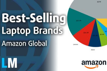 [May 2025] Best-Selling Laptop Brands on Amazon Global – Apple’s Premium Strategy Leads Revenue Despite Broader Competitor Offerings