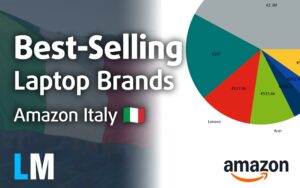 Featured image for: [May 2025] Best-Selling Laptop Brands on Amazon Italy – Apple Leads Revenue, HP Dominates Volume