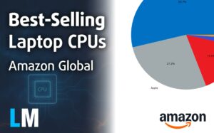 Featured image for: [June 2025] Global Ranking of Best-Selling Laptop CPUs on Amazon - Intel Dominates Overall, But Apple Owns the Premium Market (June 2025)