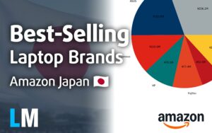 Featured image for: [June 2025] Best-Selling Laptop Brands on Amazon Japan – Apple Dominates Revenue as ASUS and Lenovo Lead in Offering and Units