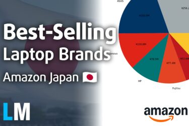 [Giugno 2025] I marchi di laptop più venduti su Amazon Giappone: Apple domina i ricavi, mentre ASUS e Lenovo sono leader in termini di offerte e unità