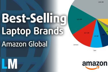 [June 2025] Best-Selling Laptop Brands on Amazon Global – Apple Dominates Revenue Despite HP’s Unit Leadership