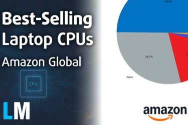 [July 2025] Global Ranking of Best-Selling Laptop CPUs on Amazon – Intel Dominates Overall, But Apple Owns the Premium Game (July 2025)