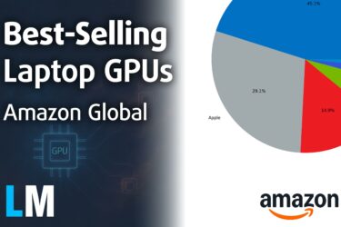 [July 2025] Global Ranking of Best-Selling Laptop GPUs on Amazon – Intel Dominates, Apple Rules Premium, and NVIDIA Fights Back!