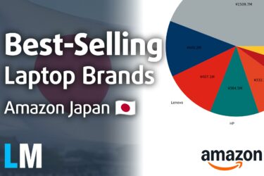 [July 2025] Best-Selling Laptop Brands on Amazon Japan – Apple Reigns Supreme in Units and Revenue