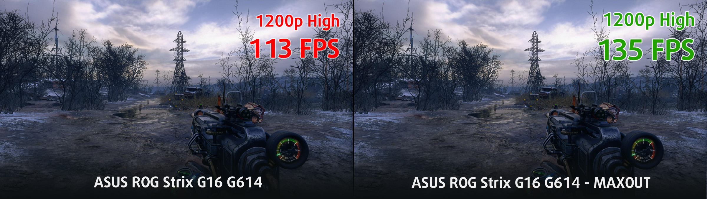 Metro Exodus FPS