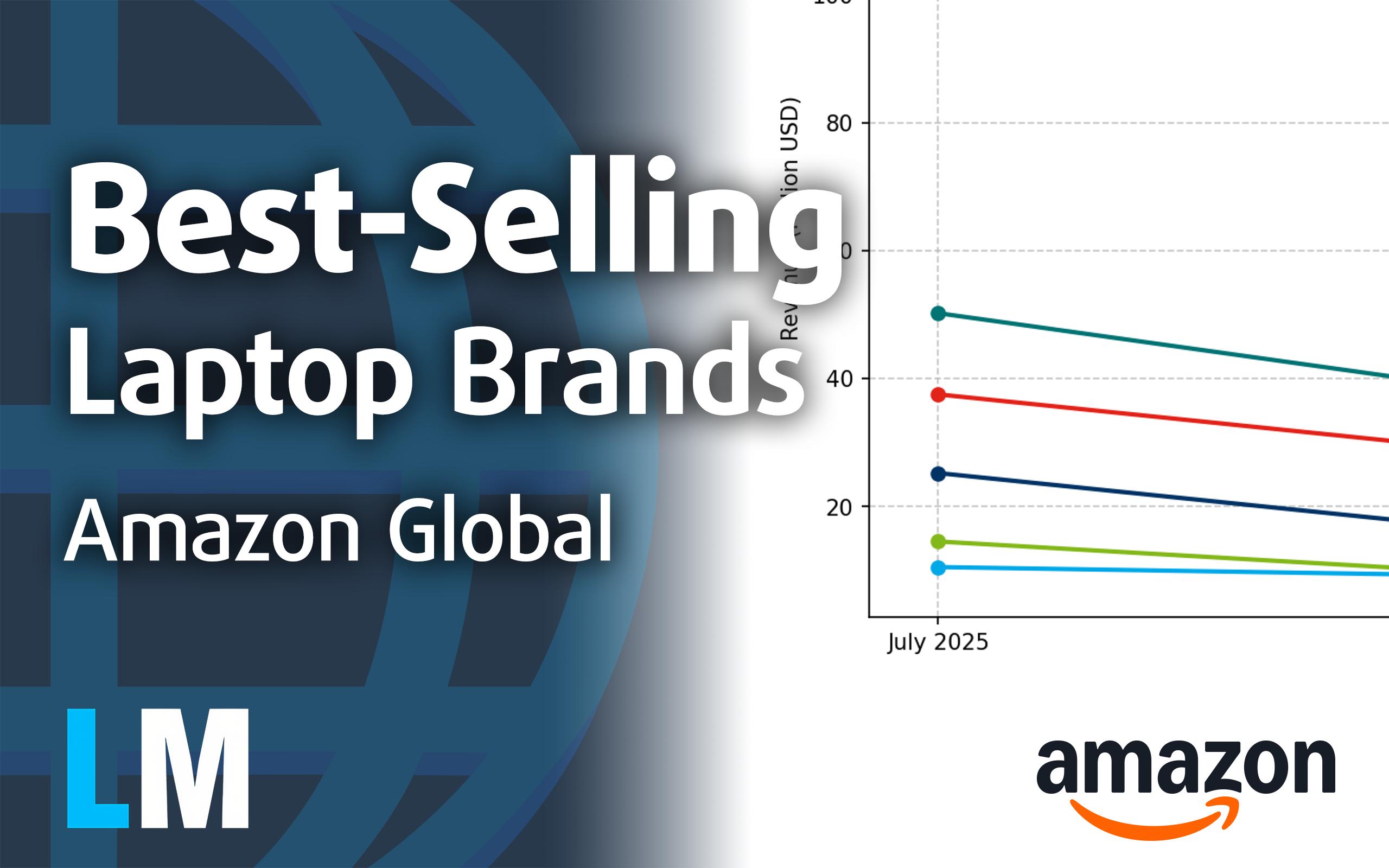 q3-2025-best-selling-laptop-brands-on-amazon-global-apple-s-premium