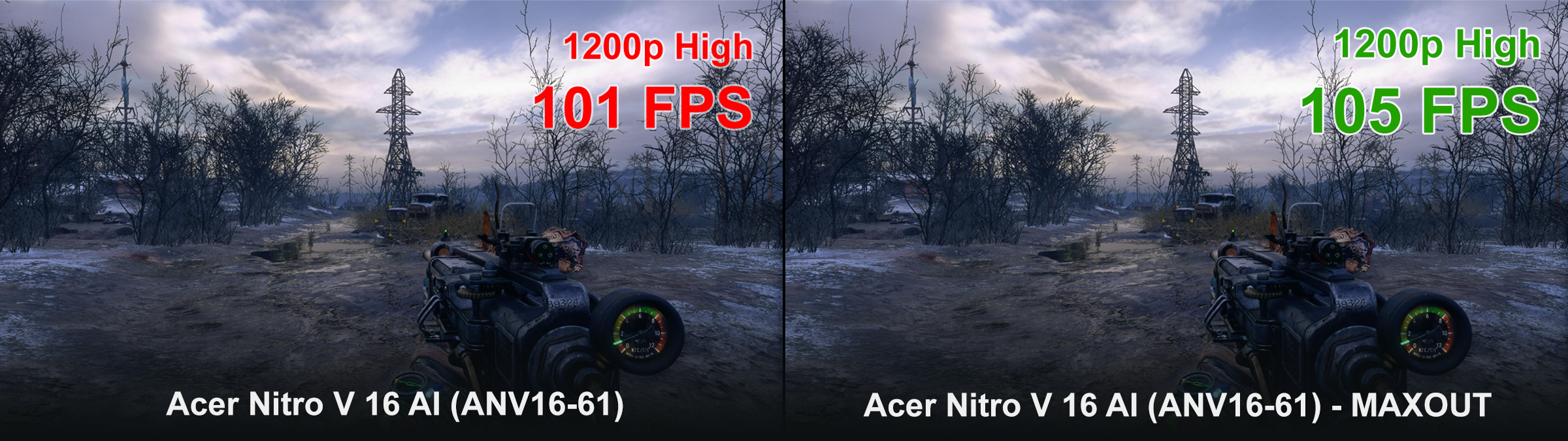 🚀 MAXOUT тунинг на Acer Nitro V 16 AI (ANV16-61) – до 2.1 пъти по-бърза ...