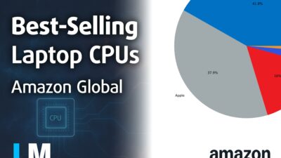 [November 2025] Global Ranking of Best-Selling Laptop CPUs on Amazon – Intel Wins Volume, Apple Dominates High-End
