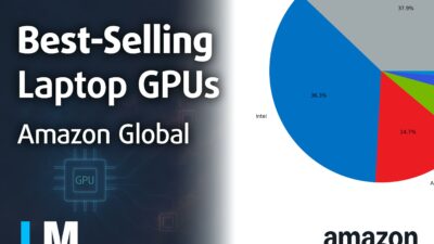 [November 2025] Global Ranking of Best-Selling Laptop GPUs on Amazon – Apple’s M4 Dominates, RTX 5060 Holds the Gaming Crown