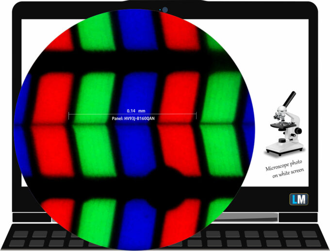Alienware 16 Aurora (AC16250) display subpixel layout (microscope photo)