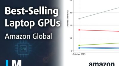 [Q4 2025] Global Ranking of Best-Selling Laptop GPUs on Amazon – Intel Dominates Volume, Apple Rules Premium, and NVIDIA’s RTX 5060 is the Top Dedicated GPU