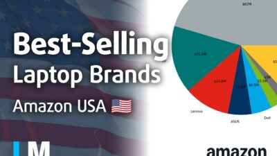 [December 2025] Best-Selling Laptop Brands on Amazon USA – Apple Crushes Revenue Despite HP’s Model Dominance