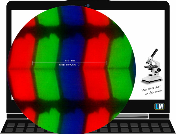 Acer Predator Helios 18 AI (PH18-73) display subpixel layout (microscope photo)