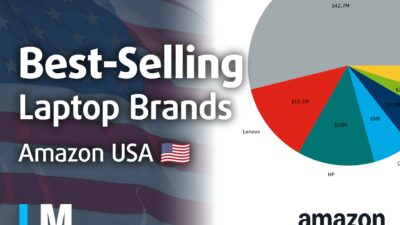 [January 2026] Best-Selling Laptop Brands on Amazon USA – Apple Smashes Revenue Records, Capturing 53.9% of the Market