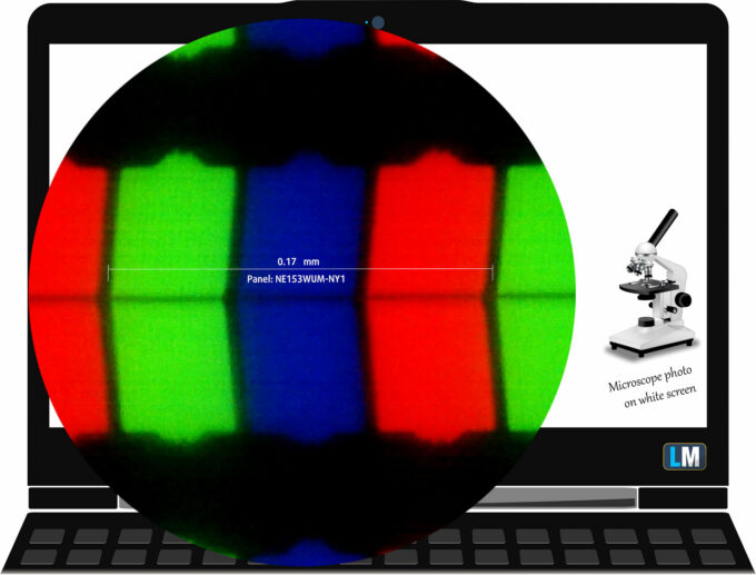 Lenovo Legion 5i (15", 15IRHX10, Gen 10) display subpixel layout (microscope photo)