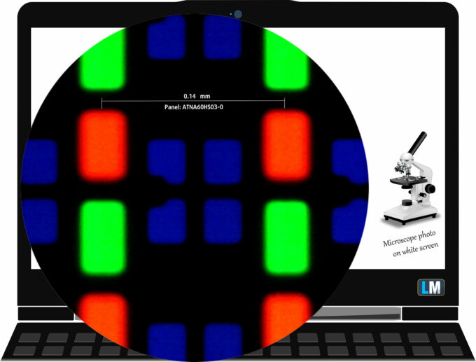 Lenovo Legion Pro 5 (16, Gen 10) display subpixel layout (microscope photo)