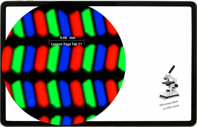 Lenovo Yoga Tab display subpixel layout (microscope photo)