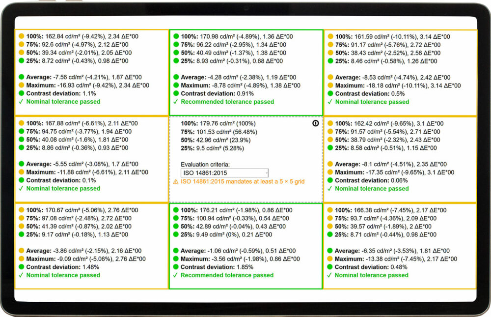Lenovo Yoga Tab display uniformity and color deviation grid