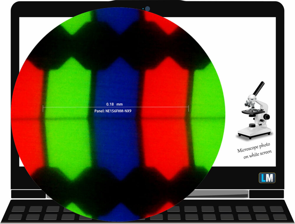 Lenovo LOQ 15 (Gen 10, 15AHP10) display subpixel layout (microscope photo)