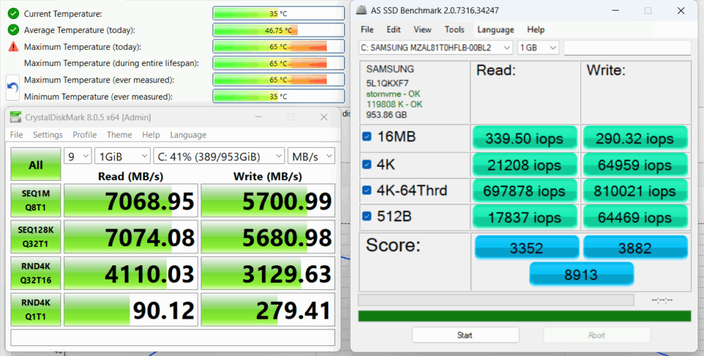 SSD performance