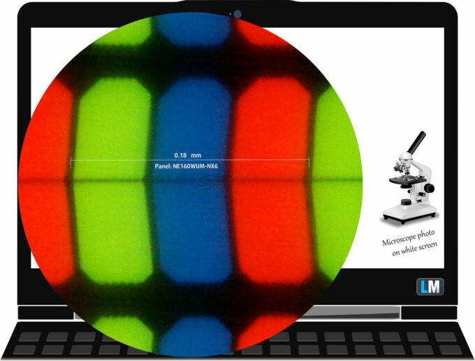 Gigabyte Gaming A16 GA63H display subpixel layout (microscope photo)