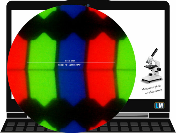 Lenovo LOQ Essential (15", Gen 11, 15IRX11) display subpixel layout (microscope photo)