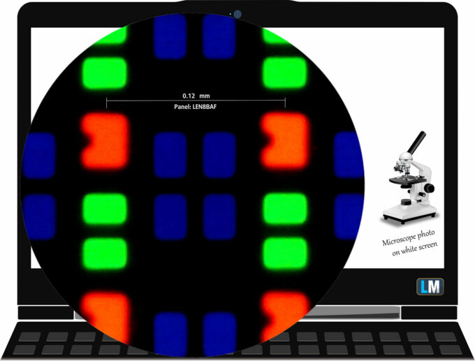 Lenovo Yoga 7a 2-in-1 (16", Gen 11) display subpixel layout (microscope photo)
