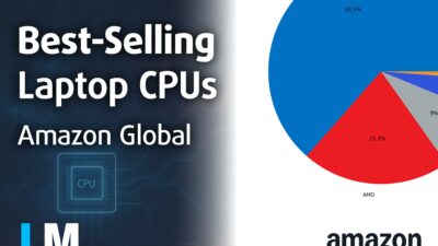 [April 2026] Global Ranking of Best-Selling Laptop CPUs on Amazon – Intel Dominates the Budget Market, but Apple Rules Premium with the M4