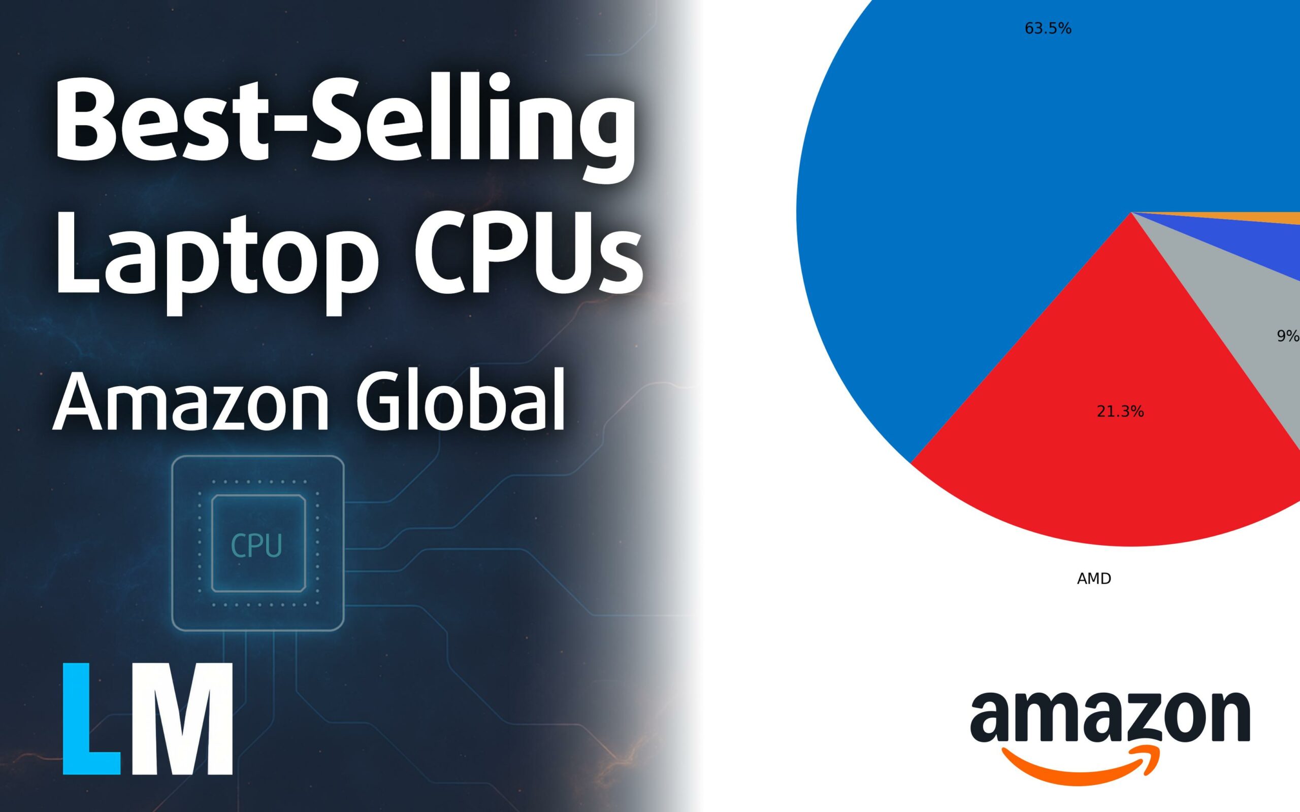 [April 2026] Global Ranking of Best-Selling Laptop CPUs on Amazon ...