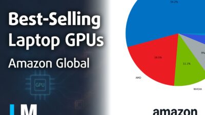 [April 2026] Global Ranking of Best-Selling Laptop GPUs on Amazon – Intel Dominates, but Apple and NVIDIA Rule the Premium Tier