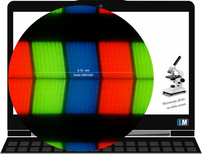 HP Victus Gaming 15 (15-fb3000) display subpixel layout (microscope photo)