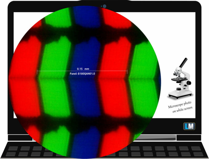 MSI Vector 18 HX AI A2XW display subpixel layout (microscope photo)