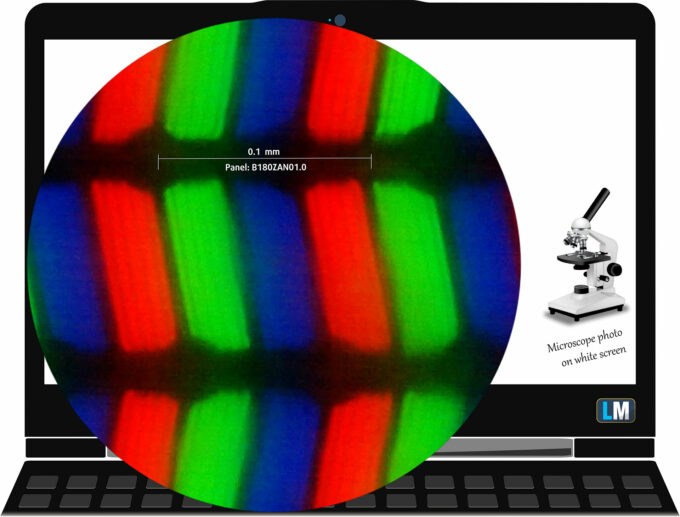 Acer Predator Helios 18 AI (PH18-I71) display subpixel layout microscope photo