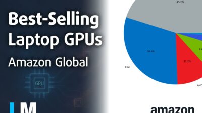 [May 2026] Global Ranking of Best-Selling Laptop GPUs on Amazon – Apple Dominates with 45% Share, Sweeps Top 3 Spots; NVIDIA’s RTX 5060 Leads the Dedicated GPU Pack
