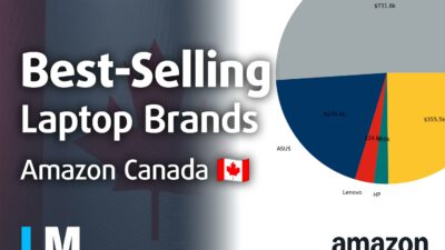 [May 2026] Best-Selling Laptop Brands on Amazon Canada – Apple’s Premium Strategy Drives Commanding Lead
