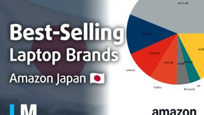 [May 2026] Best-Selling Laptop Brands on Amazon Japan – Apple Reigns Supreme Across All Metrics