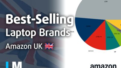 [May 2026] Best-Selling Laptop Brands on Amazon UK – Apple Dominates Revenue with Premium Pricing Strategy