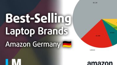 [Mai 2026] Meistverkaufte Laptop-Marken auf Amazon Deutschland – Apple dominiert Umsatz und Stückzahlen inmitten diverser Modellangebote