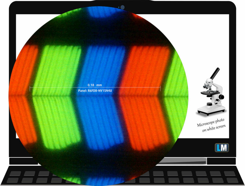 Dell 15 (DC15250) display subpixel layout (microscope photo)