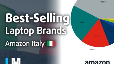 [May 2026] Best-Selling Laptop Brands on Amazon Italy – Apple Dominates Across All Metrics