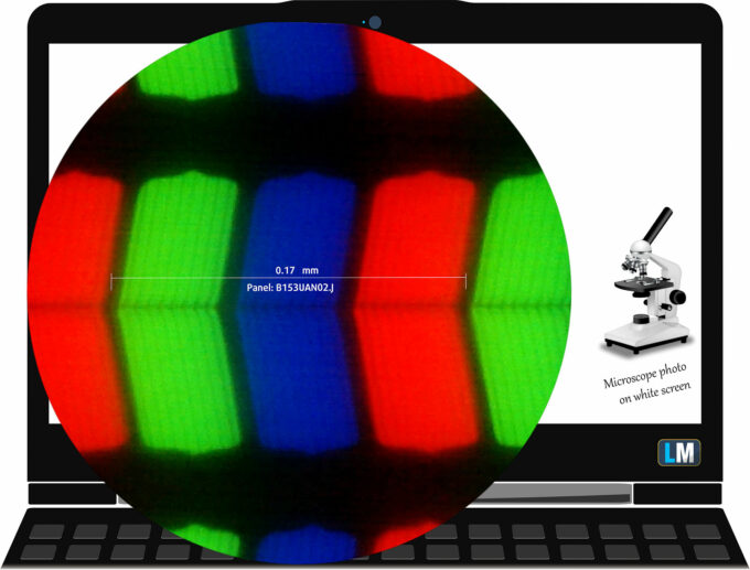 Lenovo LOQ 15 (15IPH11) display subpixel layout (microscope photo)