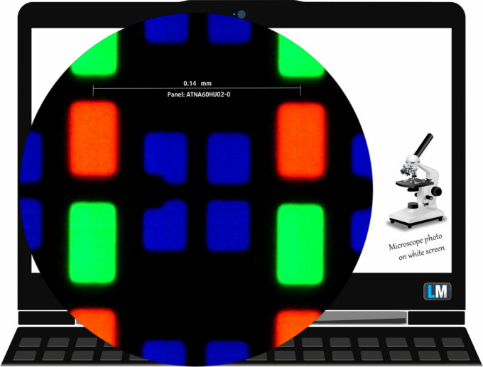 Lenovo Legion 7a (16", Gen 11) display subpixel layout (microscope photo)